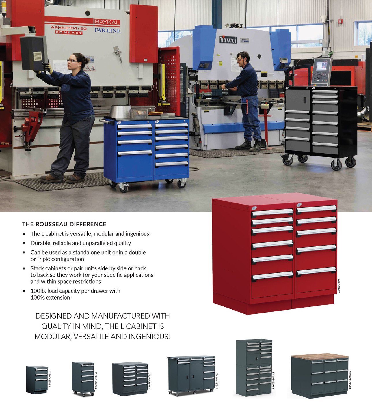 Industrial Toolboxes